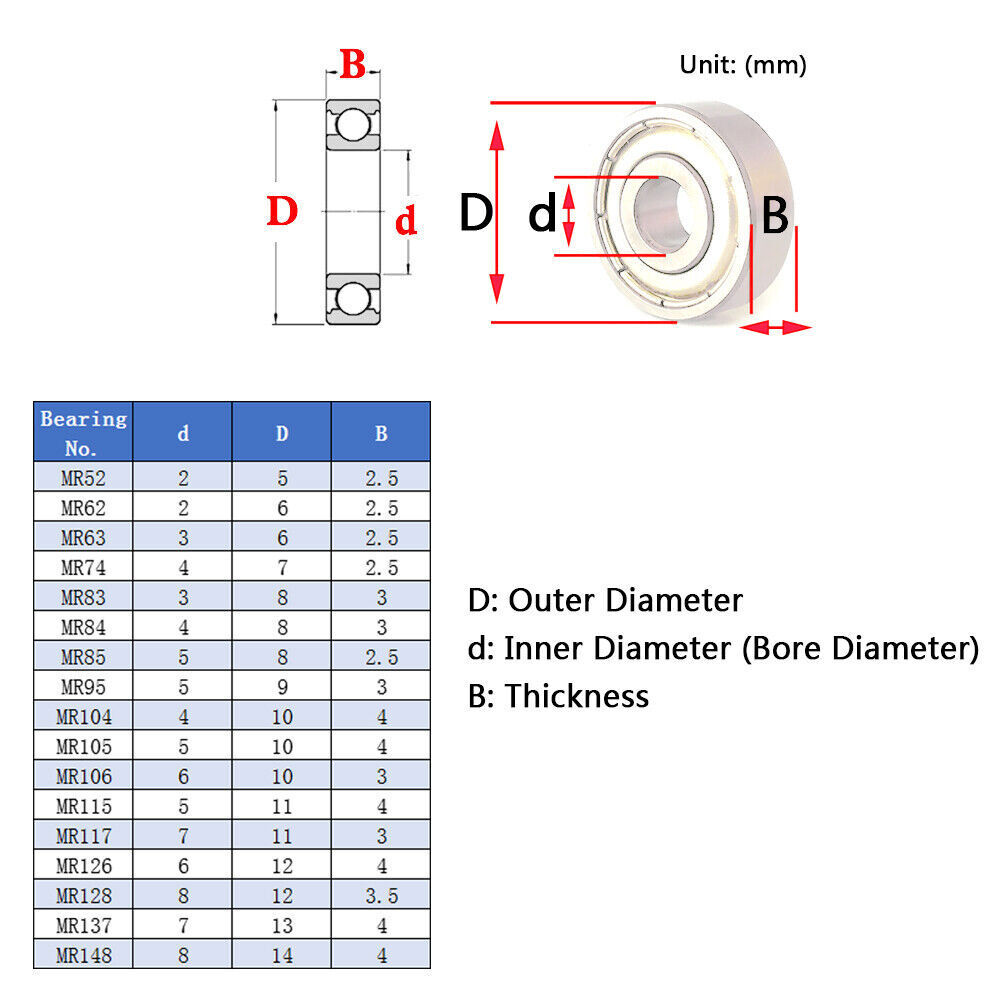 Deep Groove Ball Bearings Stainless Steel Miniature Shielded Bearing 2-50mm Bore