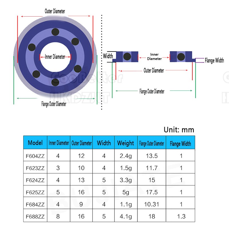 Miniature Ball Bearing With Flange Small Bearings Inner Dia 3mm 4mm 5mm 8mm