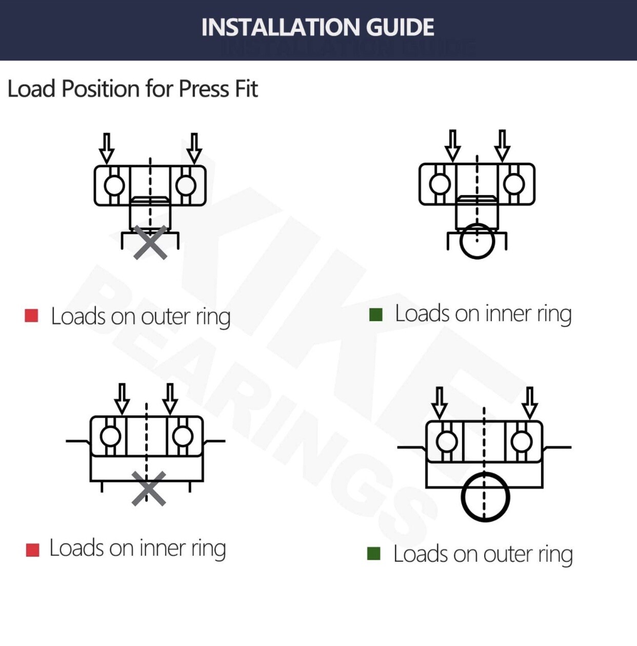 (4) 6006-2RS Premium Rubber Seal Ball Bearing C3 EMQ, 30x55x13, 6006 2RS 6006rs
