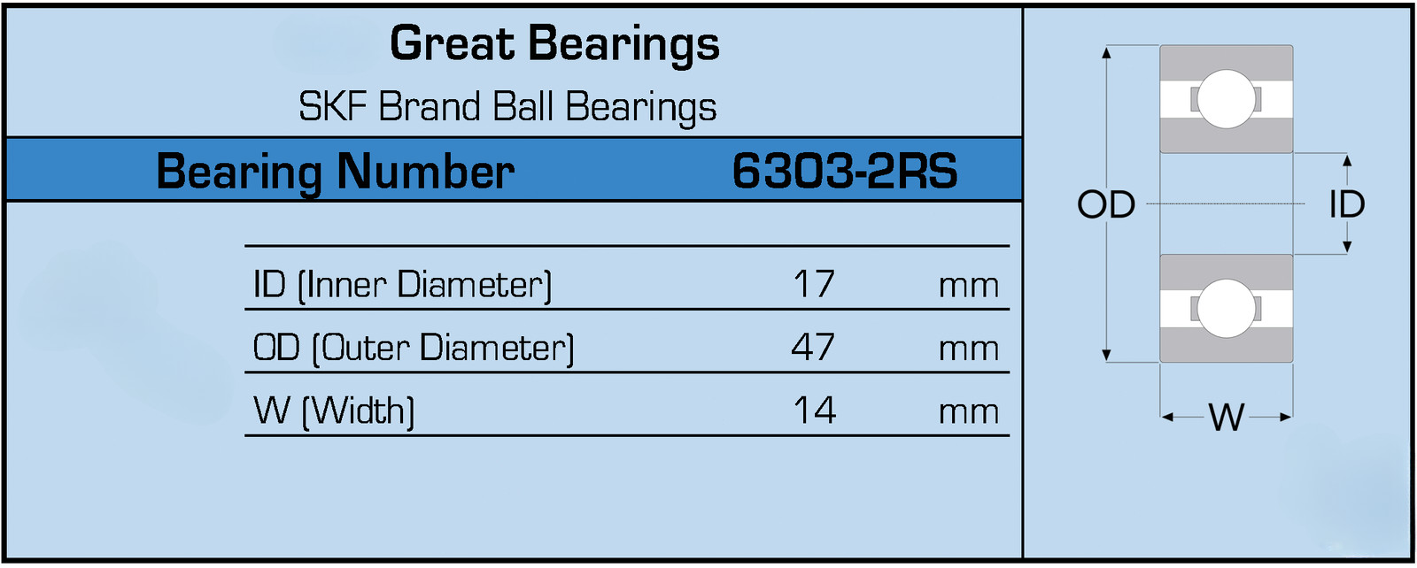 6303-2RS SKF Brand Rubber Seal Ball Bearing 17x47x14 6303 2RS 6303RS