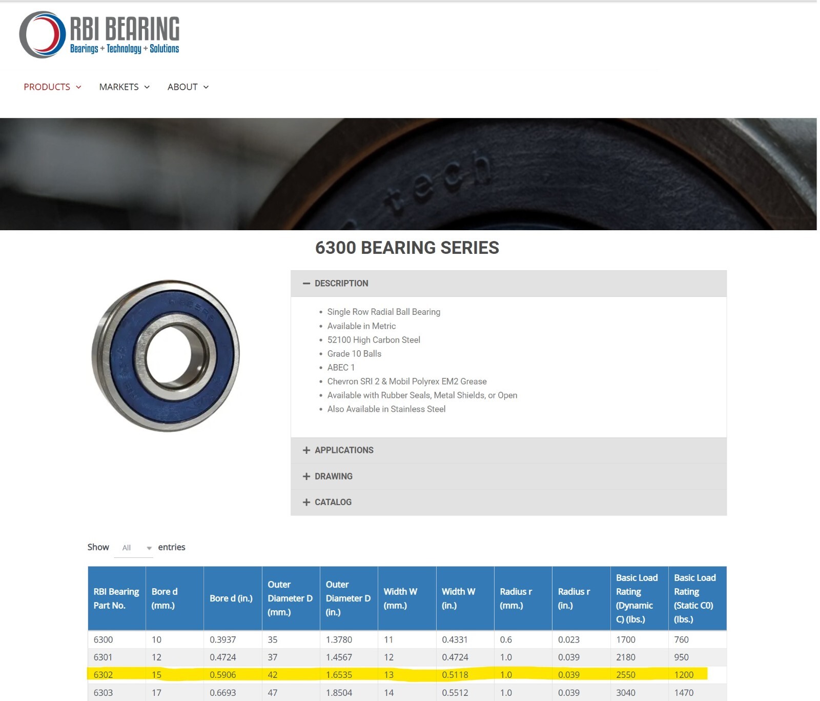 One (1) RBI RB Tech 6302-ZZ/C3 Single Row Radial Ball Bearing China NEW