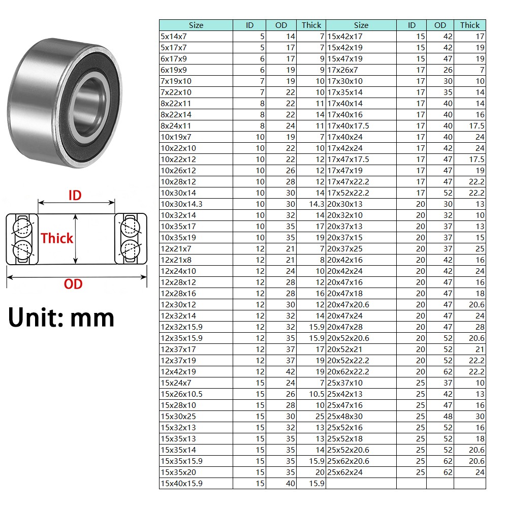 2RS Double Row Angular Contact Ball Bearing ID5-80mm OD14-140mm Thick7-33mm