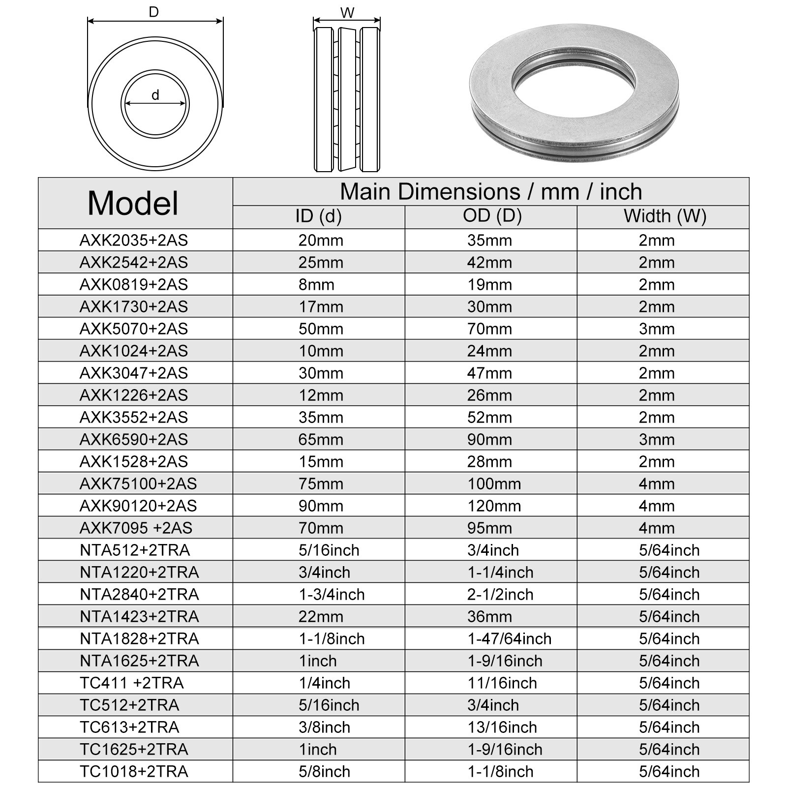 4pcs 20 x 35 x 2mm AXK2035 Thrust Needle Roller Bearings with AS2035 Washers
