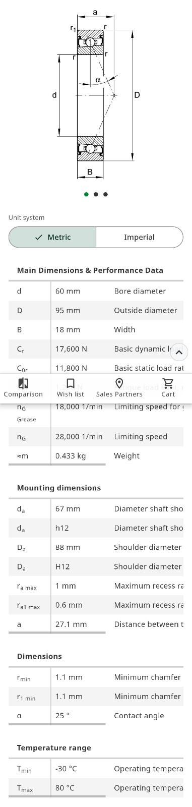 FAG HSS7012-E-T-P4S-UL 60×95×18 mm Spindellager. High Speed Spindle Bearing