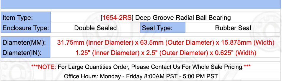 [Qty.4] 1654-2RS Deep Groove/Radial Ball Bearing [1.25“ ID x 2.5” OD x 0.625“ W]