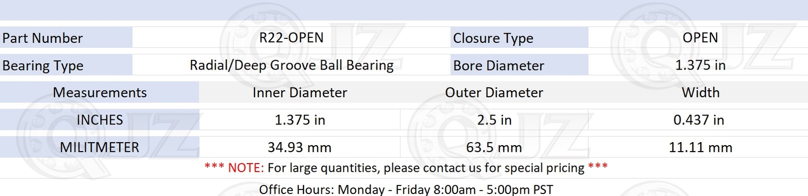 [50-Packs] R22-OPEN Deep Groove Ball Bearing [1.375″ Bore x 2.5″ OD x 0.56″ W]