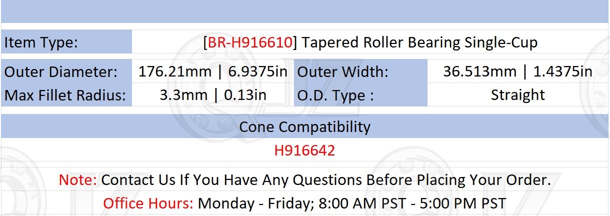 [Qty.1] BR-H916610 Tapered Roller Bearing Single-Cup [6.9375″ OD x 1.4375″ W]