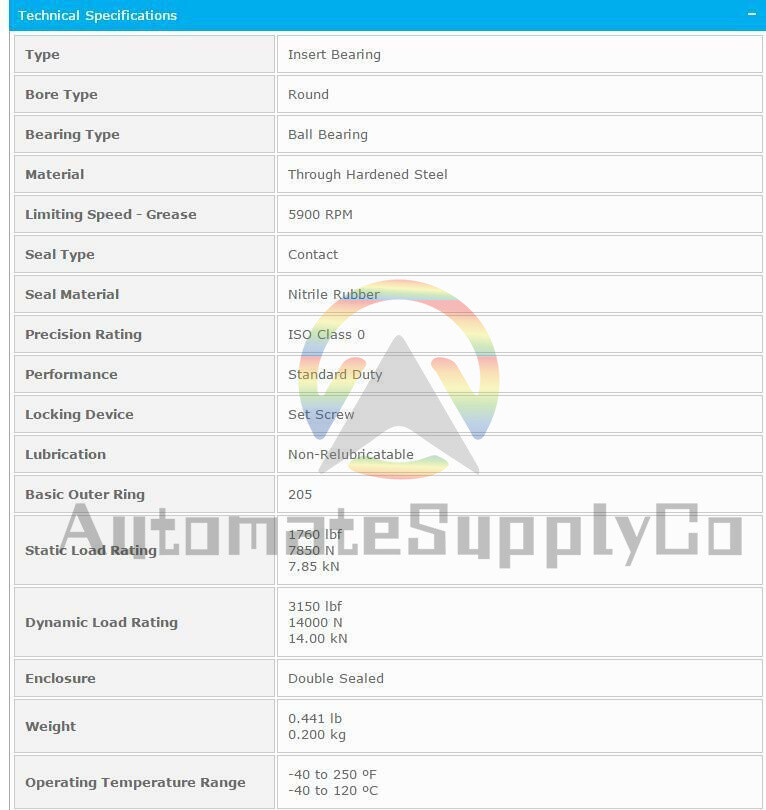 NTN UC205 Insert Bearing 25x52x17mm. #