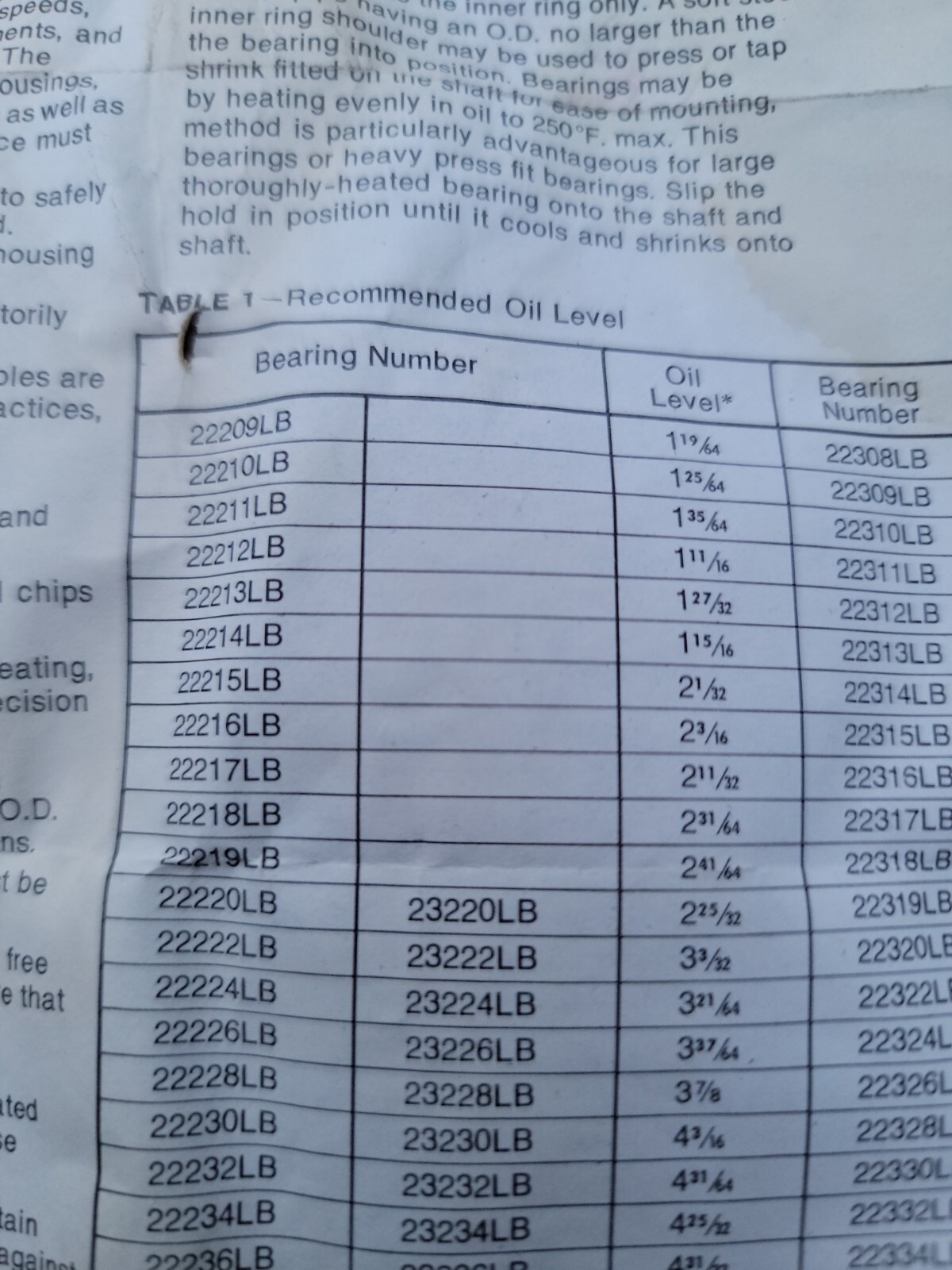 Link-Belt FMC 22215LB/W33/C0 Spherical Roller Bearing