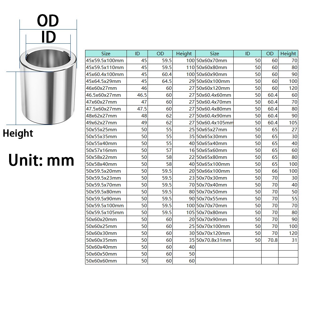 Bearing Steel Sleeve Bushing ID 35/36/37/38~50mm Wear-Resistant Standoff Spacers