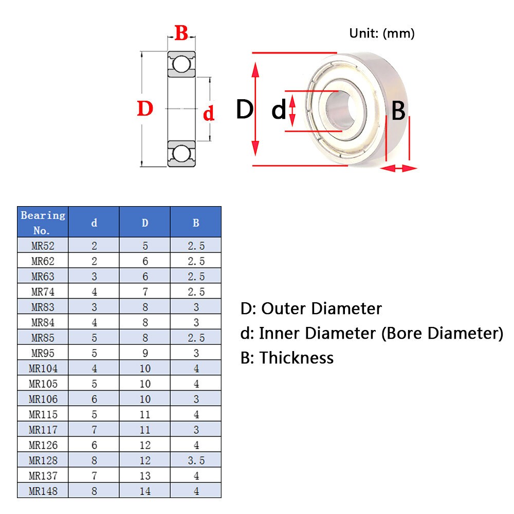 Deep Groove Ball Bearings Stainless Steel Miniature Shielded Bearing 2-50mm Bore