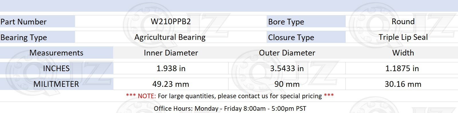 [2-Pack] W210PPB2 Agricultural Bearing 1.938″ x 3.543″ x 1.188″ (IDxODxW)
