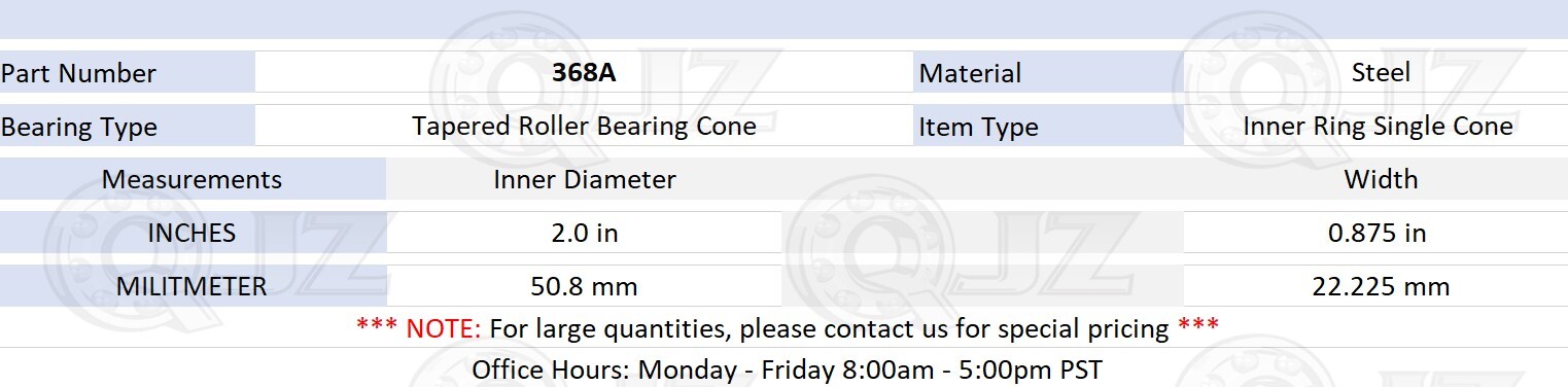 [Qty.2] New 368A Tapered Roller Bearing Single-Cone [2″ Bore x 0.875″ Width]