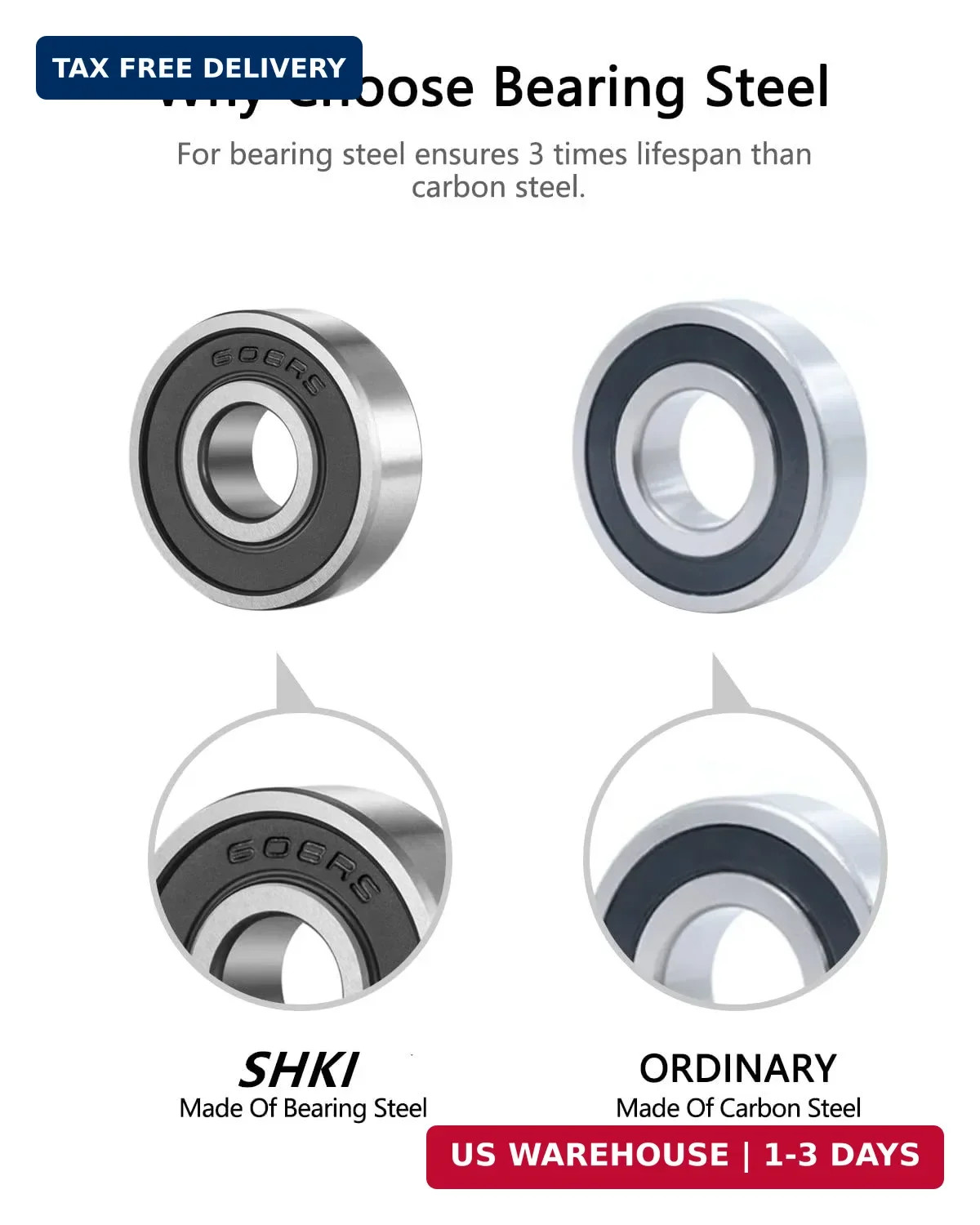 20 Pcs 608 2RS Ball Bearings – Bearing Steel and Double Rubber Sealed Miniature