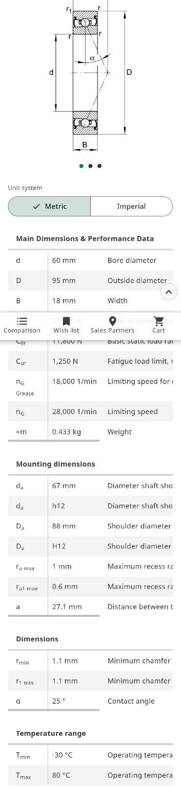 Bearing FAG HSS7012-E-T-P4S-UL 60×95×18 mm Spindellager