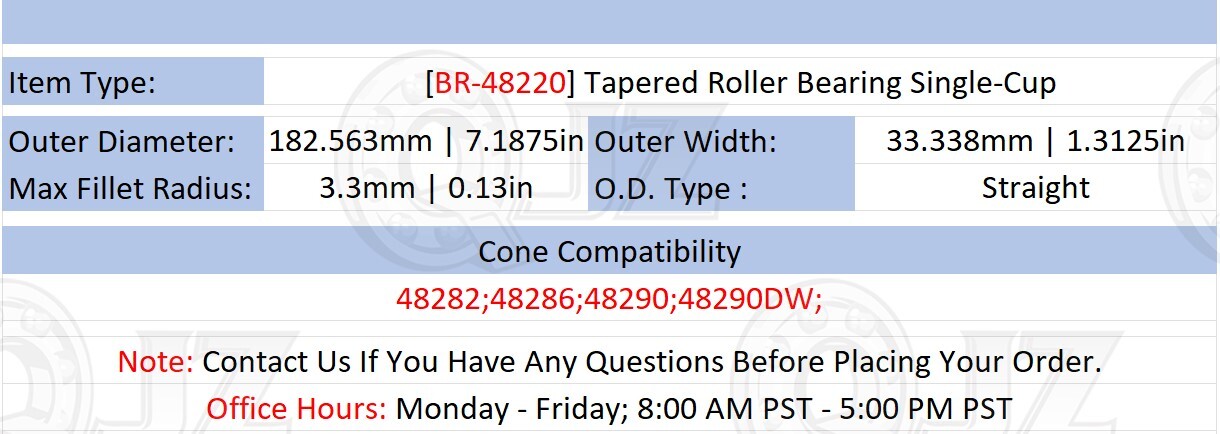 [Qty.2] BR-48220 Tapered Roller Bearing Single-Cup/Race [7.1875″ OD x 1.3125″ W]