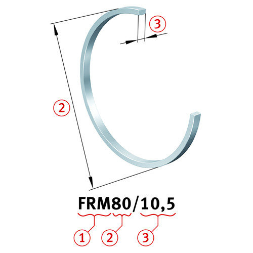 FRM290/10 FAG/Schaeffler Technologies 0 x 290,00 x 10,00 mm HOUSING MATERIAL/…