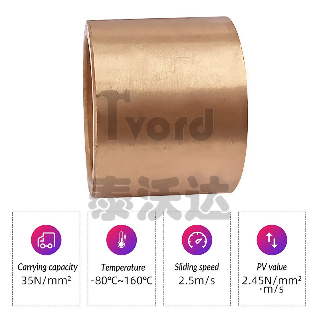 Metric Plain Oil Filled Sintered Bronze Bushes – Bore 4mm to 60mm – High Quality