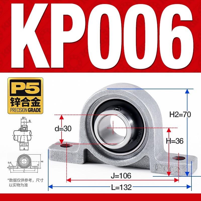 KP006 / KFL006 Bearing Units, P5 Precision Grade, 30mm Bore