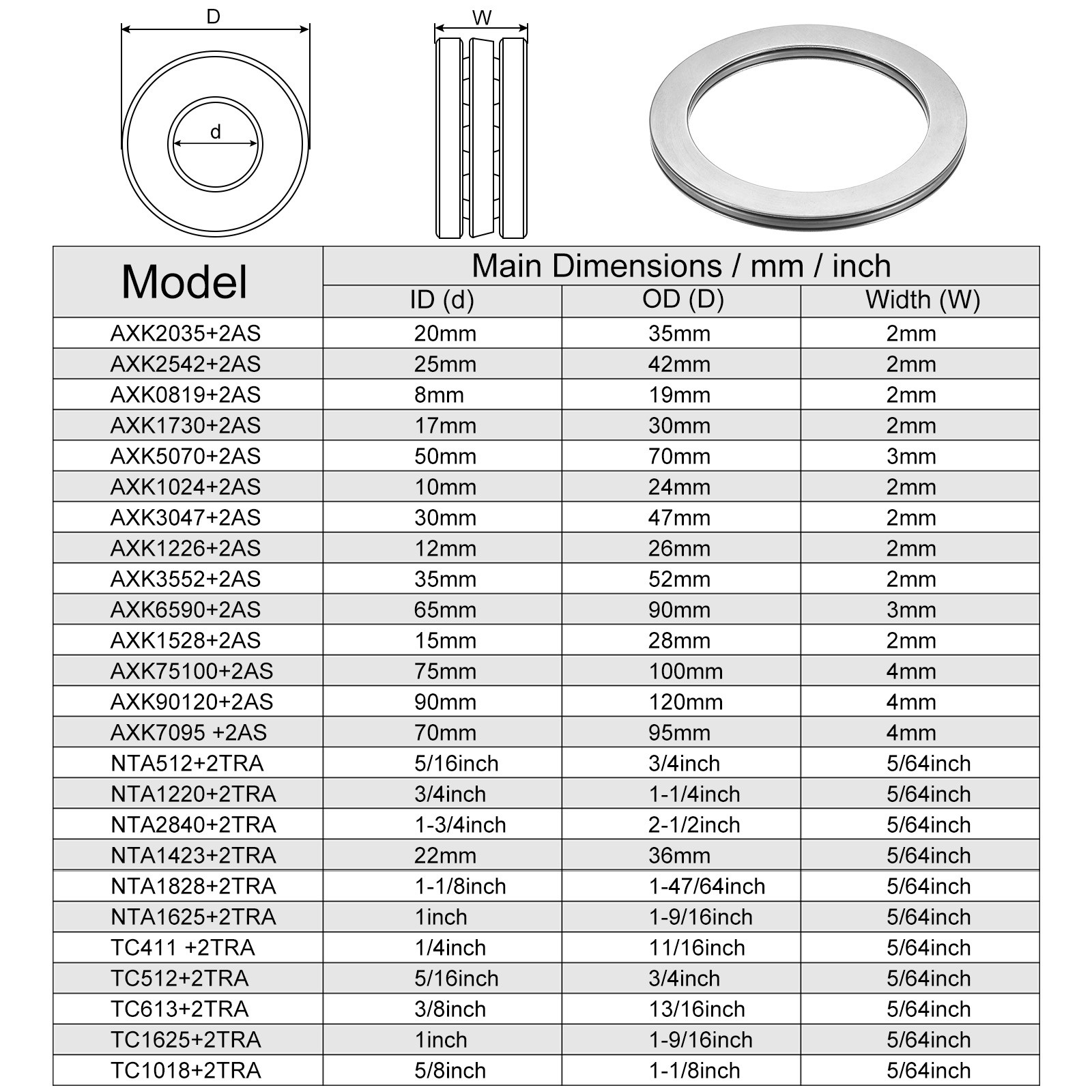 AXK75100 Thrust Needle Roller Bearings 75x100x4mm with AS75100 Washer 2pcs