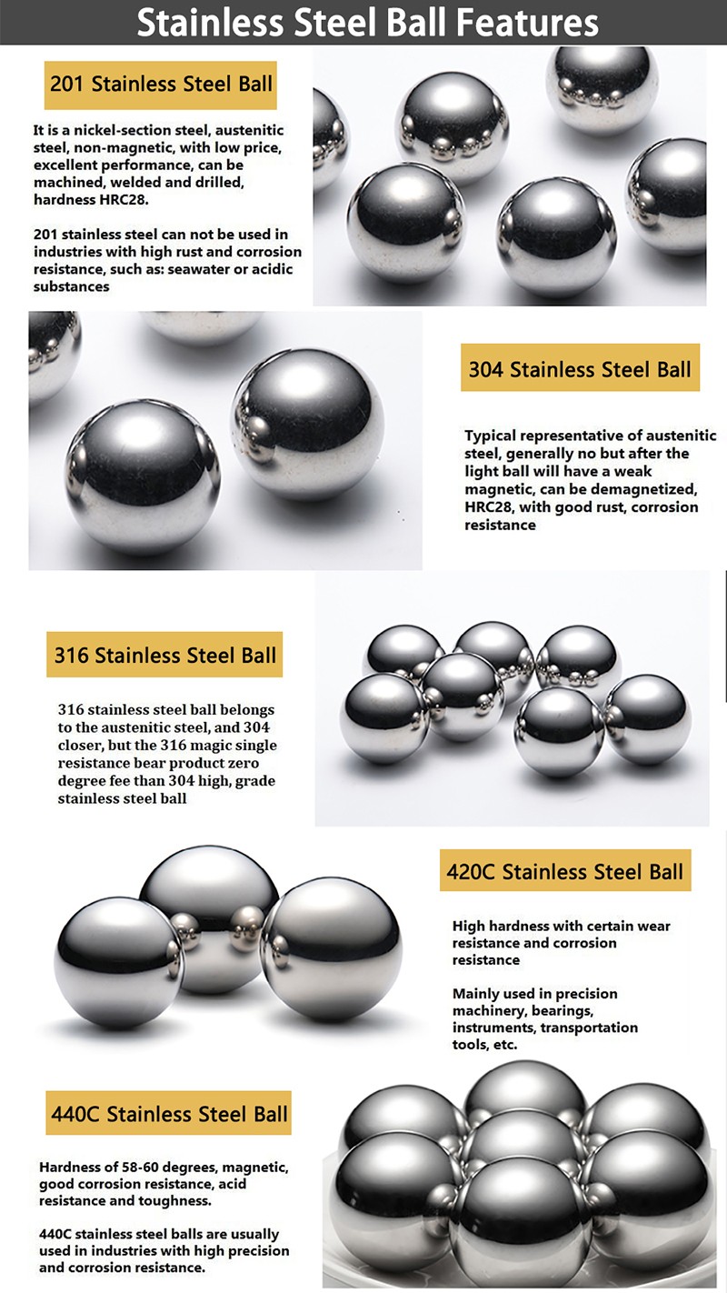 Dia 1.5mm~38.1mm 201/316L/440C High Precision Bearing Stainless Steel Solid Ball