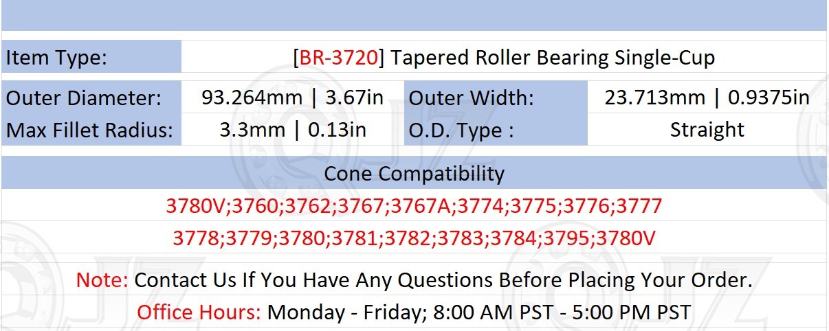 [Qty.2] New 3720 Tapered Roller Bearing Single-Cup/Cone [3.67in OD x 0.9375in W]