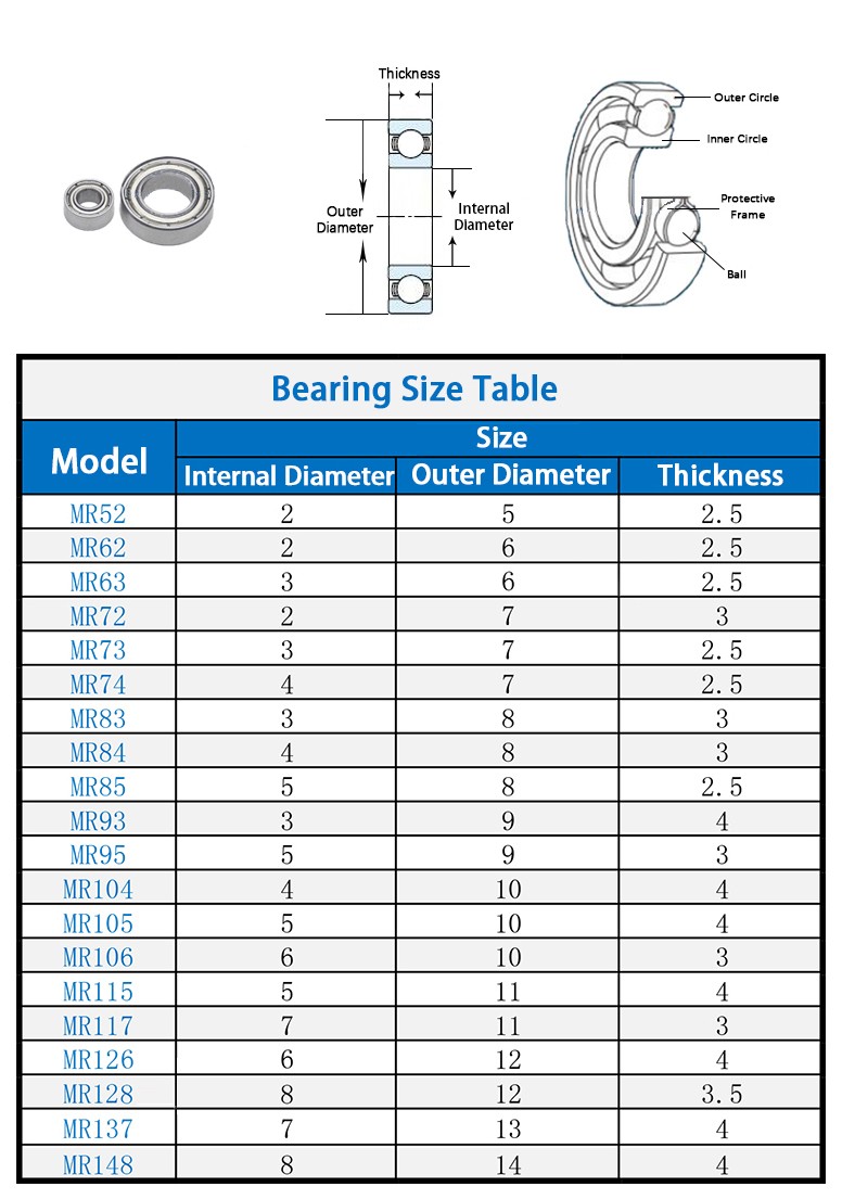 Stainless Steel MR Miniature Bearing Deep Groove Ball Bearing ID 2/3/4/5/6/7/8mm