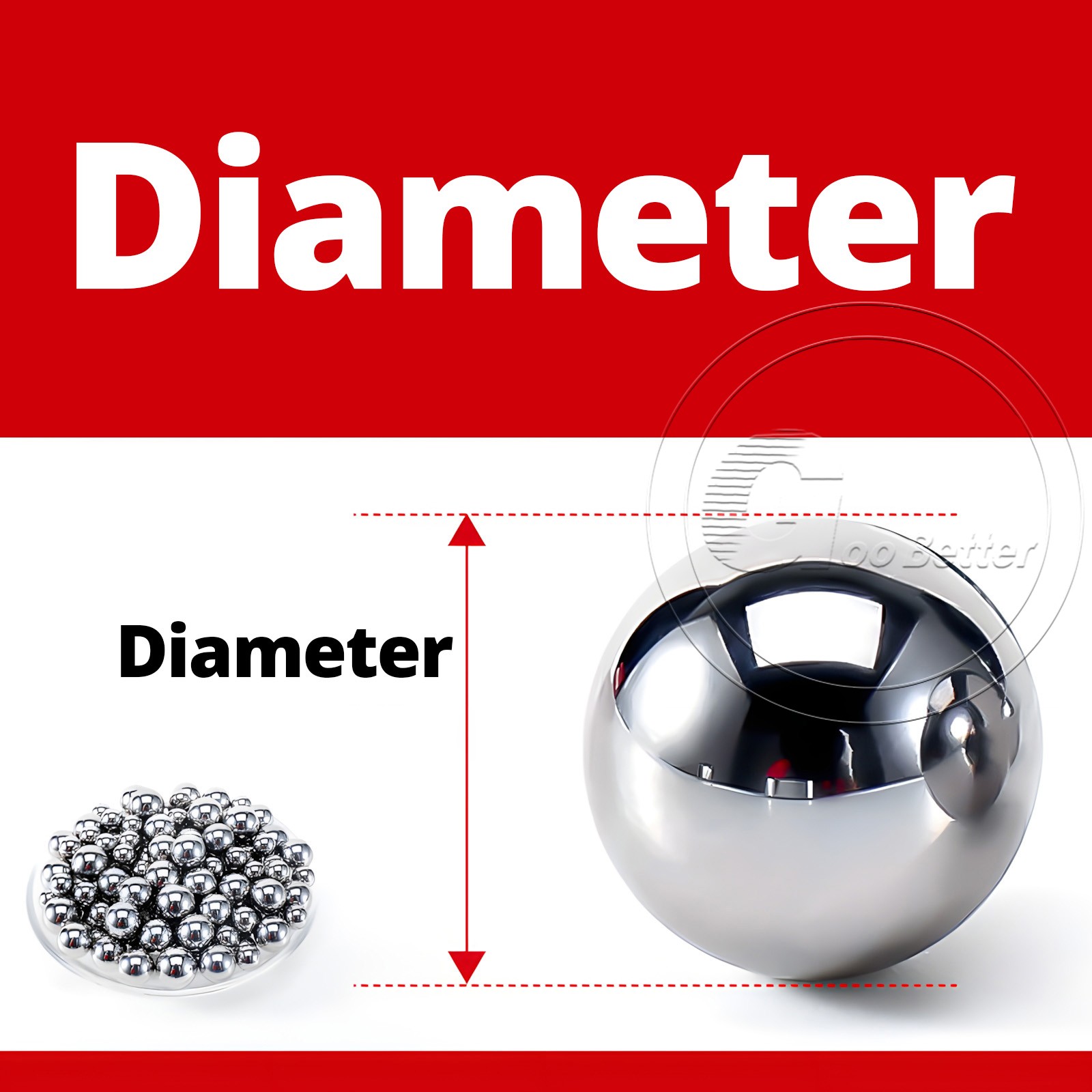 Ø 0.7938mm 0.8mm 1mm 1.2mm – 100mm 100Cr6 Bearing Steel Ball G10 Ball Bearings
