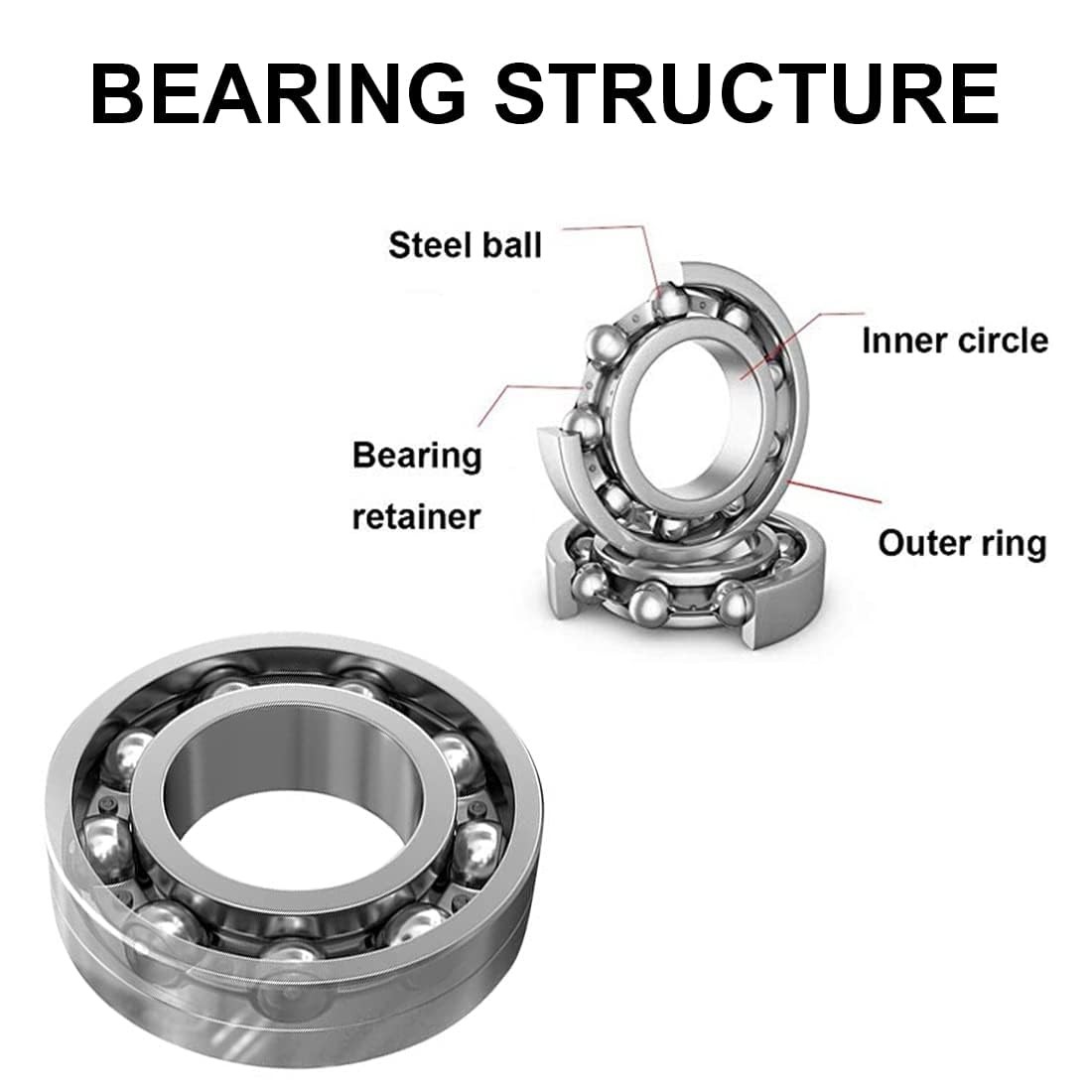 20pcs 608ZZ Bearings Set Deep Groove Ball Bearings for Skateboards Rollers