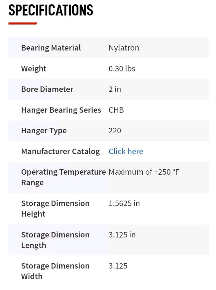 CHB2204N Conveyor Hanger Bearing 2 in Bore Molly-filled Nylon