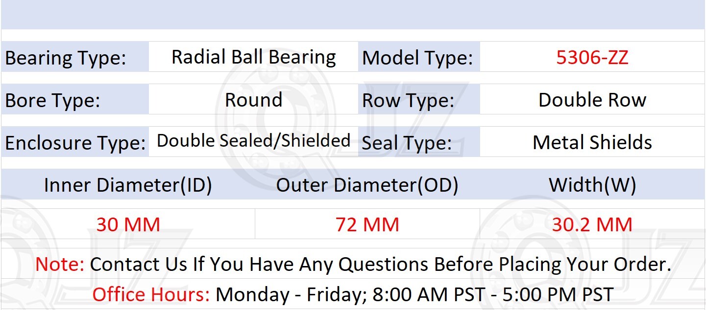 [Qty.8] 5306-ZZ New Angular Contact Ball Bearing [30mm ID x 72mm OD x 30.2mm W]