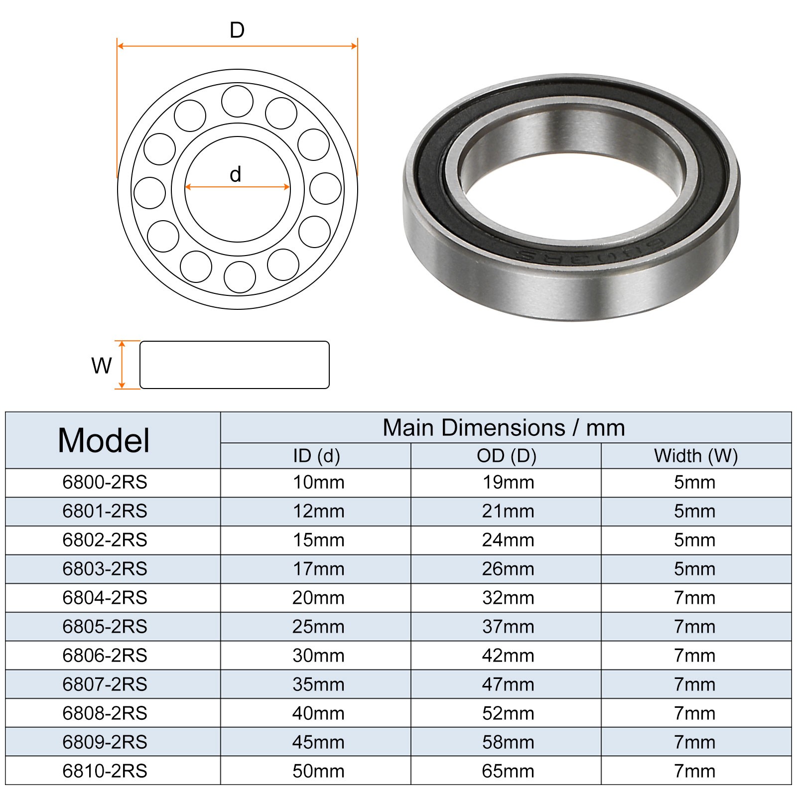 10pcs 6803-2RS Ball Bearings 17mmx26mmx5mm Chrome Steel Double Sealed