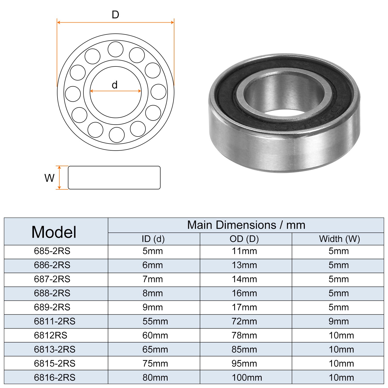 4pcs 688-2RS Ball Bearings 8mmx16mmx5mm Chrome Steel ABEC5 Z3 Double Sealed