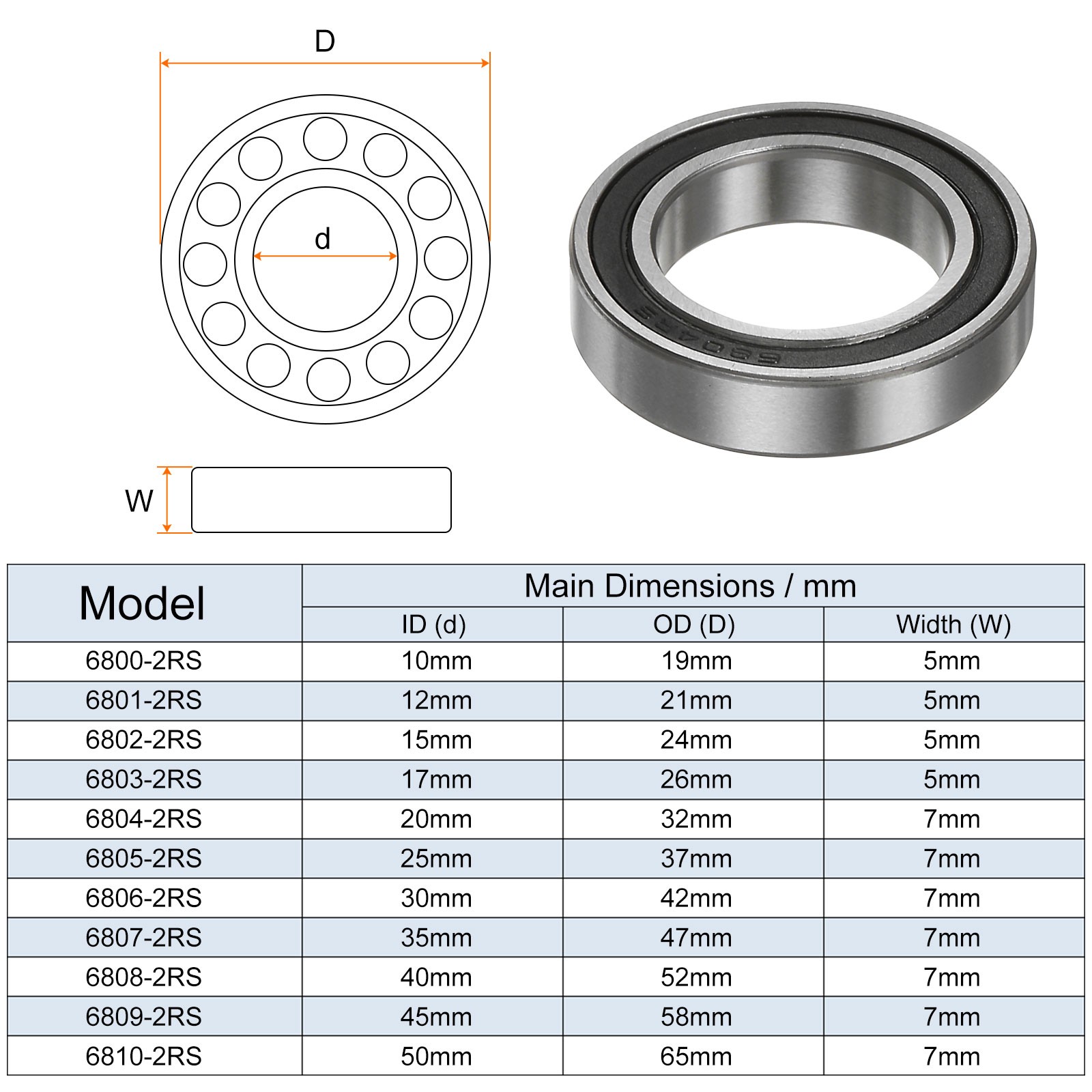 4pcs 6804-2RS Deep Groove Ball Bearings 20mm x 32mm x 7mm