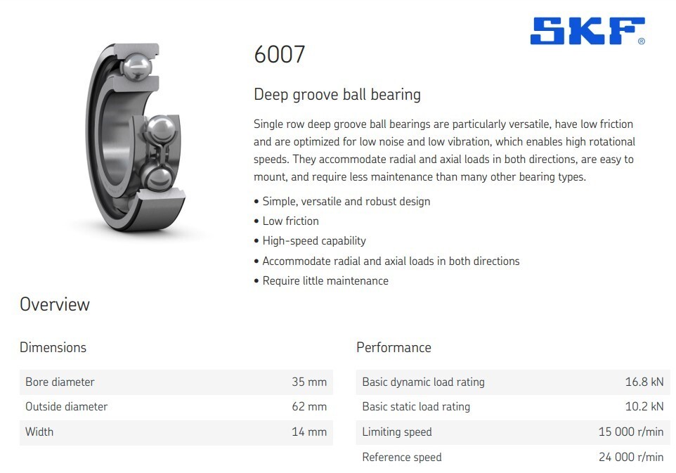 Five (5) SKF 6007 JEM Metric Deep Groove Bearings 35 MM ID NIB Shrink Wrap NEW