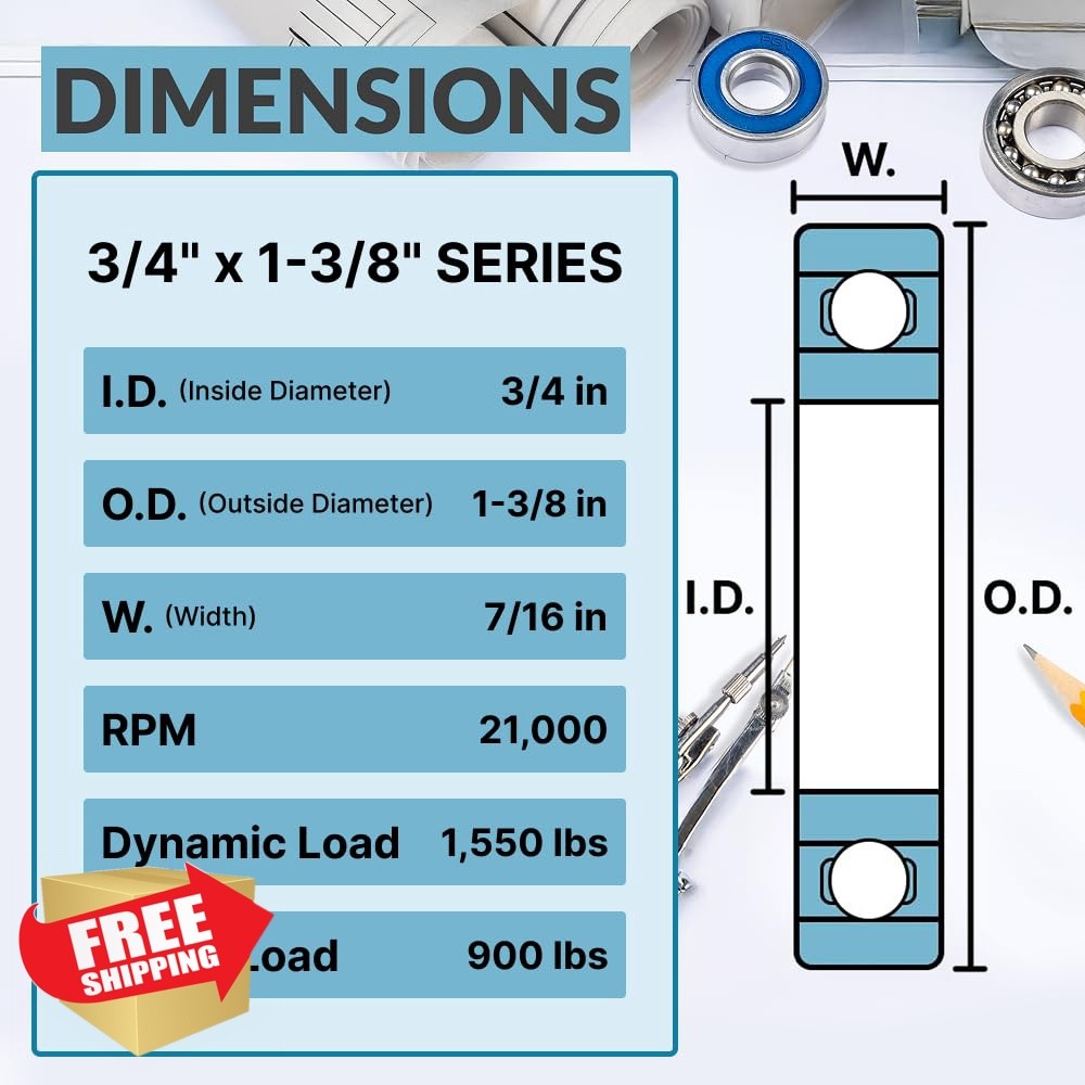 PGN 3/4″x1-3/8″ Flanged Ball Bearing 2pk