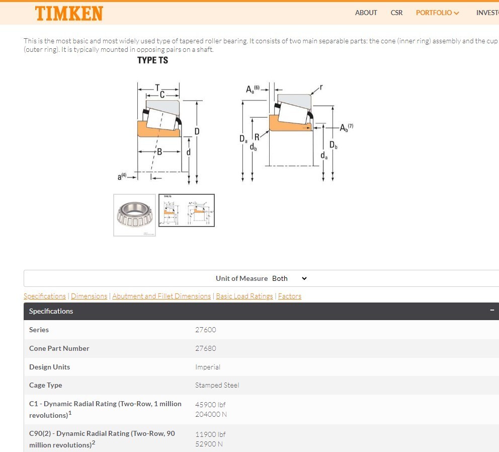 One (1) Timken 27680 Tapered Roller Bearing Cone 2-7/8″ ID USA NEW