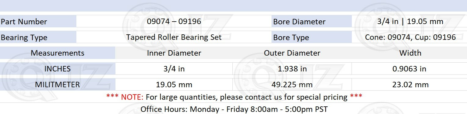 [2 Sets] Cone: 09074 Cup: 09196 Tapered Roller Bearing 3/4″ x 1.938″ x 0.9063″