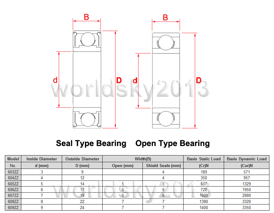 10PCS 603 604 605 606 607 608 609ZZ Metal Double Shielded Ball Roller Bearing