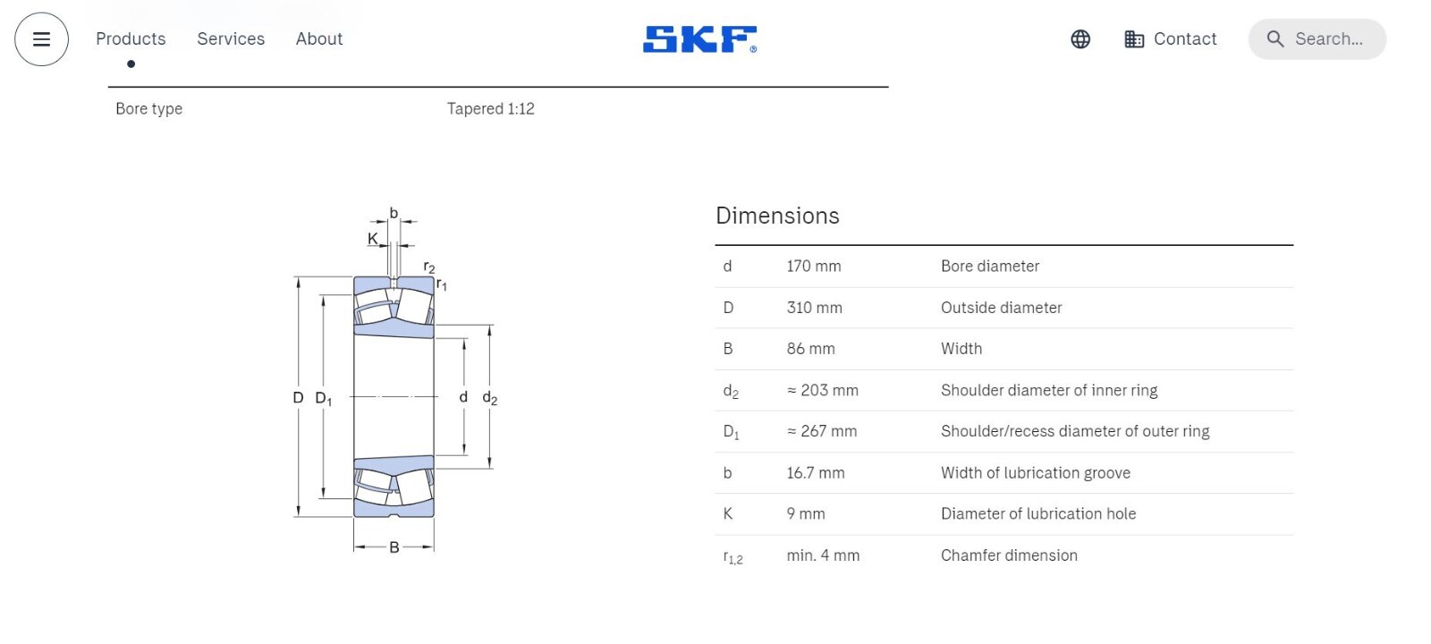 SKF 22234CCK/W33, 22234CCK.W33 Spherical Roller Bearing 170-ID, 310-OD, 86mm-W