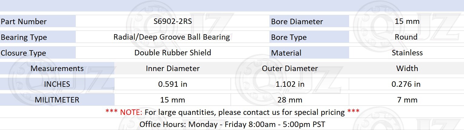[Qty.2] S6902-2RS Stainless Deep Groove Ball Bearing [15mm ID x 28mm OD x 7mm W]