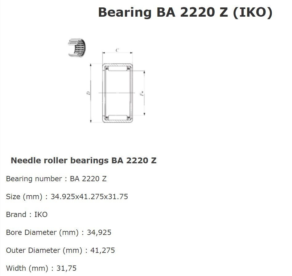 Three (3) IKO BA2220 Z Needle Roller Bearings 34.9MM ID Japan NEW