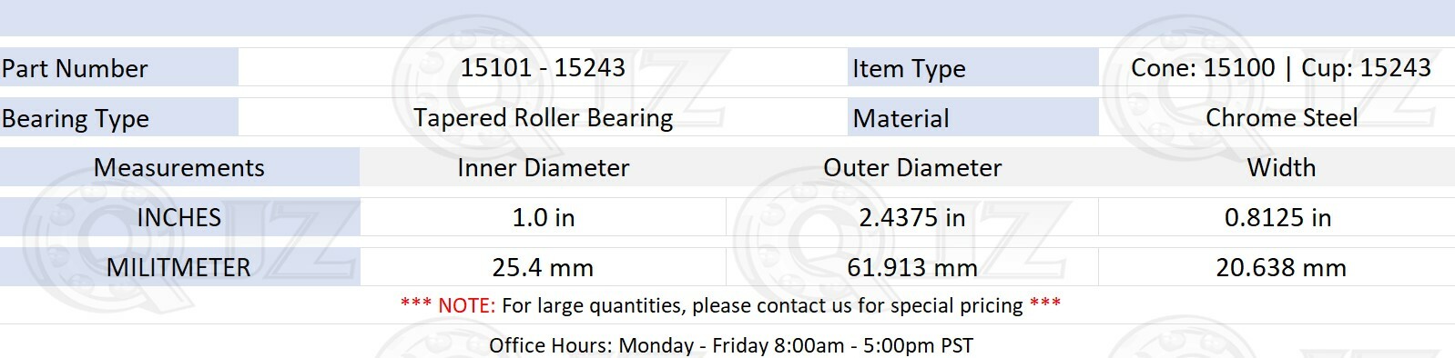 [2-Pack] 15101-15243 Tapered Roller Bearing Set 1″ x 2.4375″ x 0.8125″ (IDxODxW)