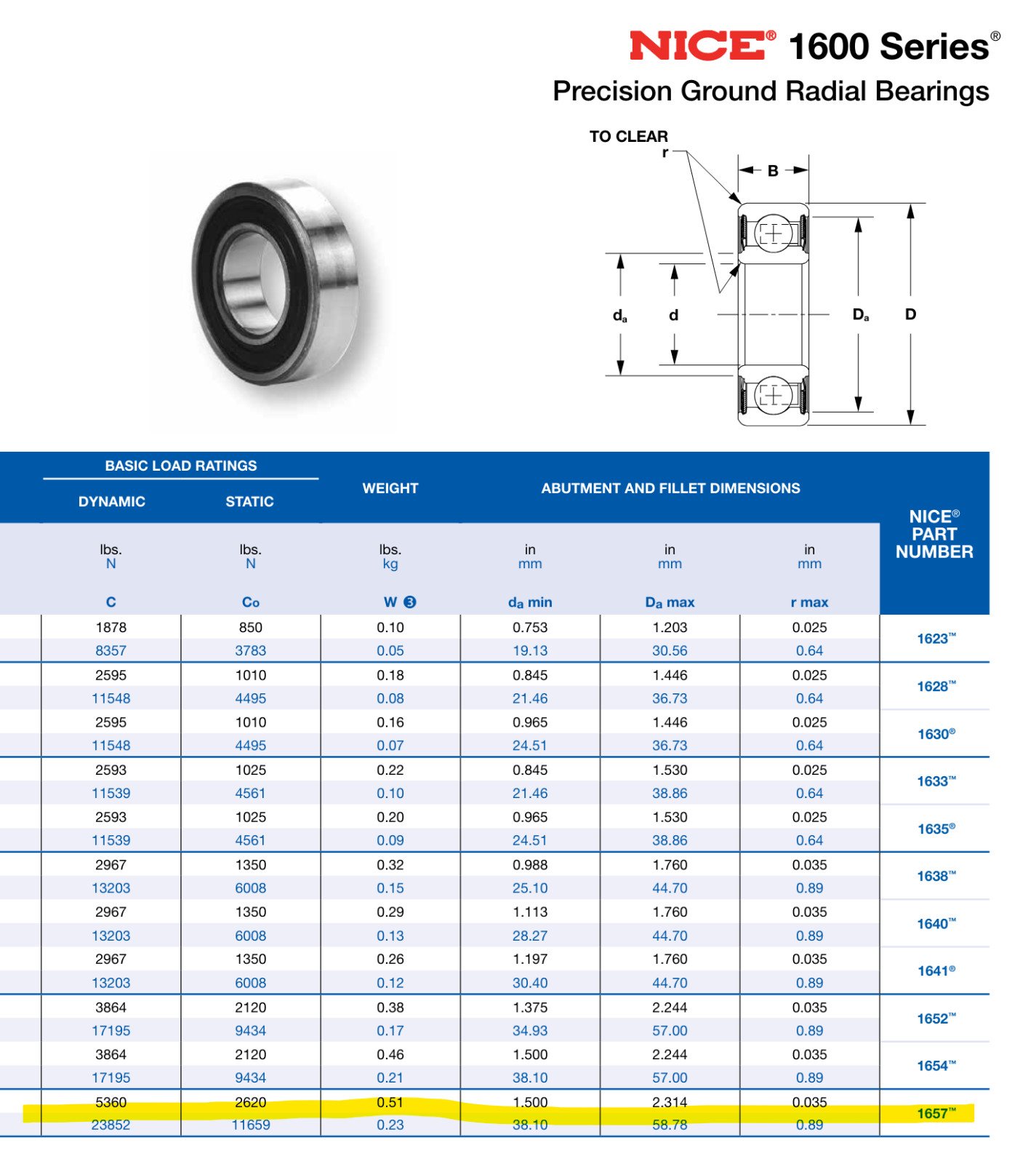 One Nice 1657 DCTNTG18 Precision Radial Bearing 1-1/4″ ID USA NEW