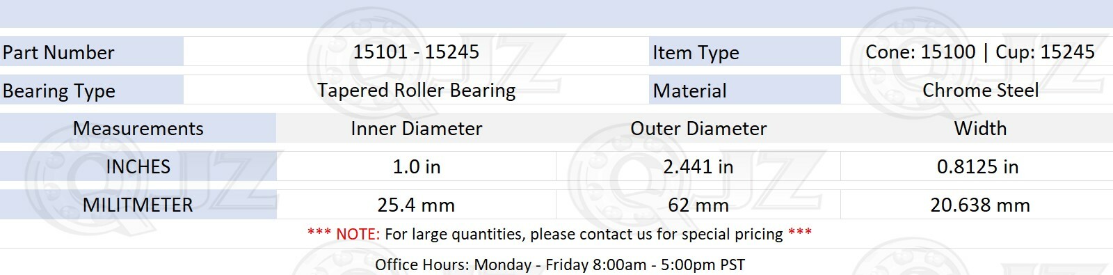 [1-Pack] 15101-15245 Tapered Roller Bearing Set 1″ x 2.441″ x 0.8125″ (IDxODxW)