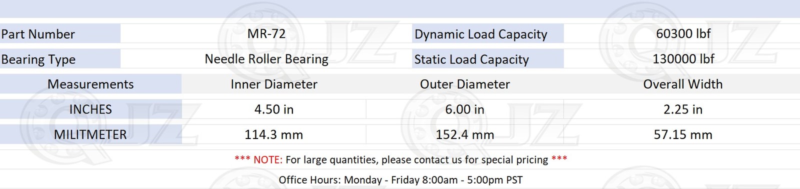 [1-Pack] MR-72 Needle Roller Bearing 4.5″ x 6.0″ x 2.25″ (IDxODxW)