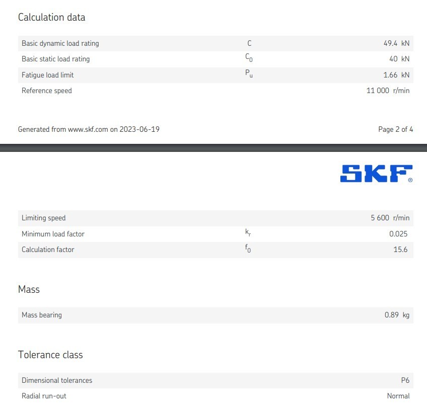 One (1) SKF 6016 2ZJEM Deep Groove Bearing 80MM ID USA NEW