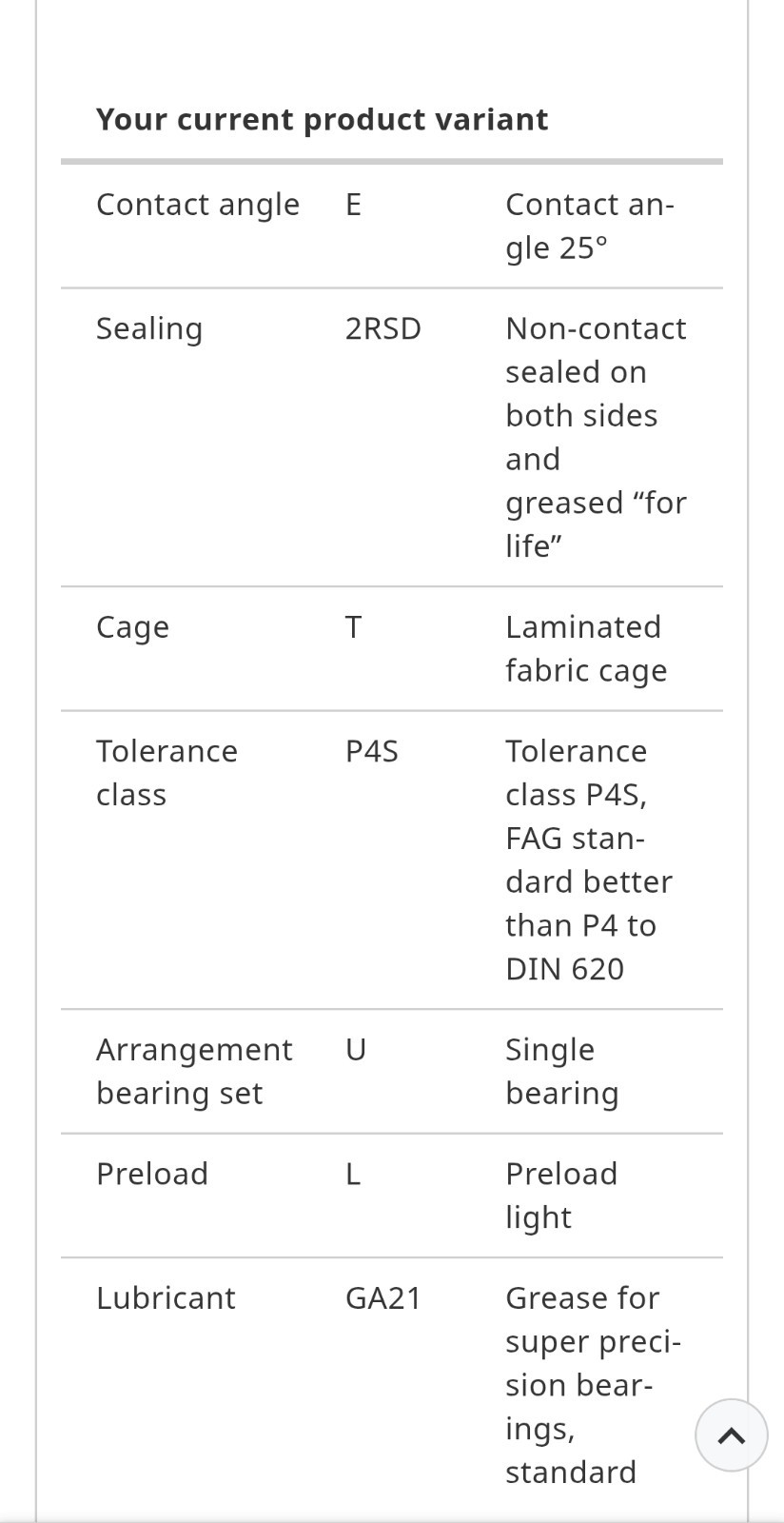 FAG HSS7012-E-T-P4S-UL 60×95×18 mm Spindellager. High Speed Spindle Bearing