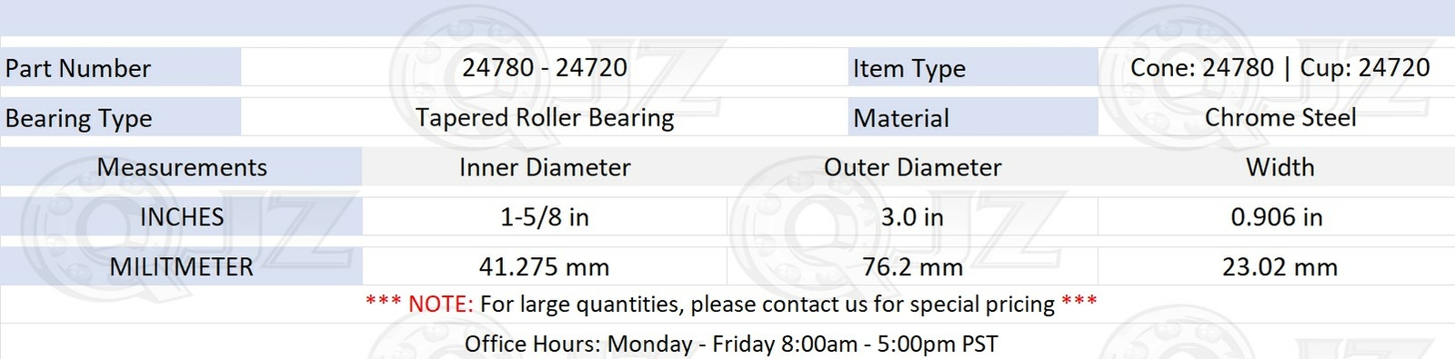 [2-Pack] 24780-24720 Tapered Roller Bearing Set 1-5/8″ x 3.0″ x 0.906″ (IDxODxW)