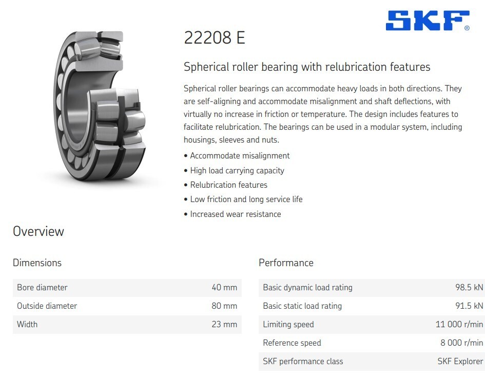 One (1) SKF 22208 E C3 Spherical Roller Bearing 50 MM ID Great Britain NEW